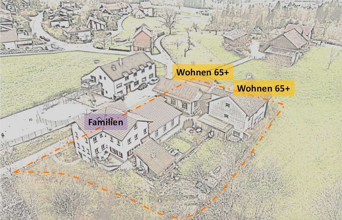 wohnen für familien